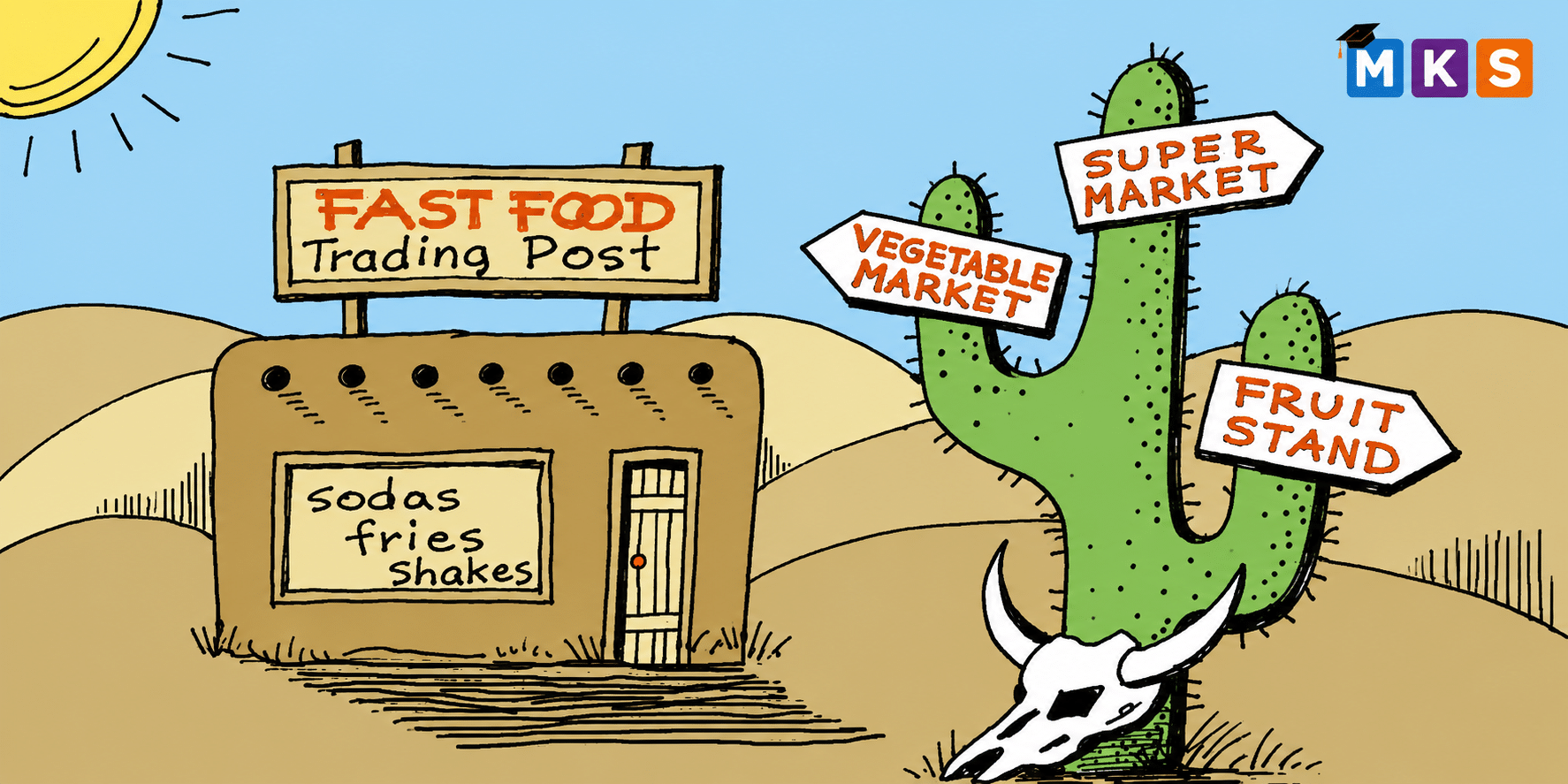 How to find your way out of a food desert