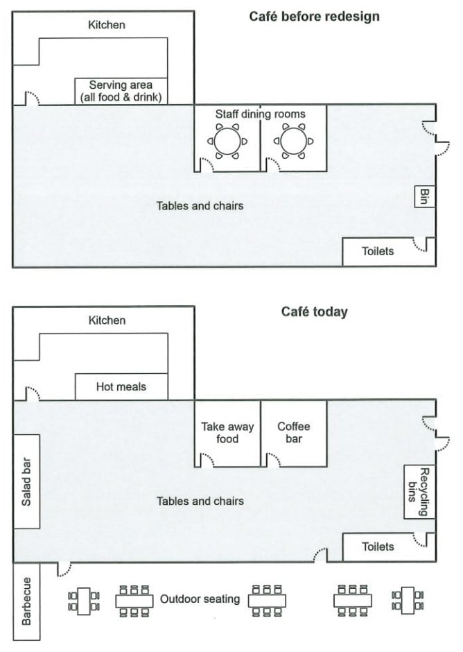 College cafe floor plans before redesign and today