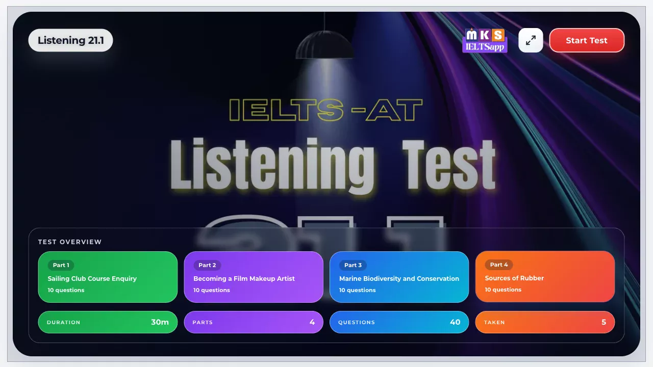 MKS IELTS Listening complete-test overview with four parts and 40 questions