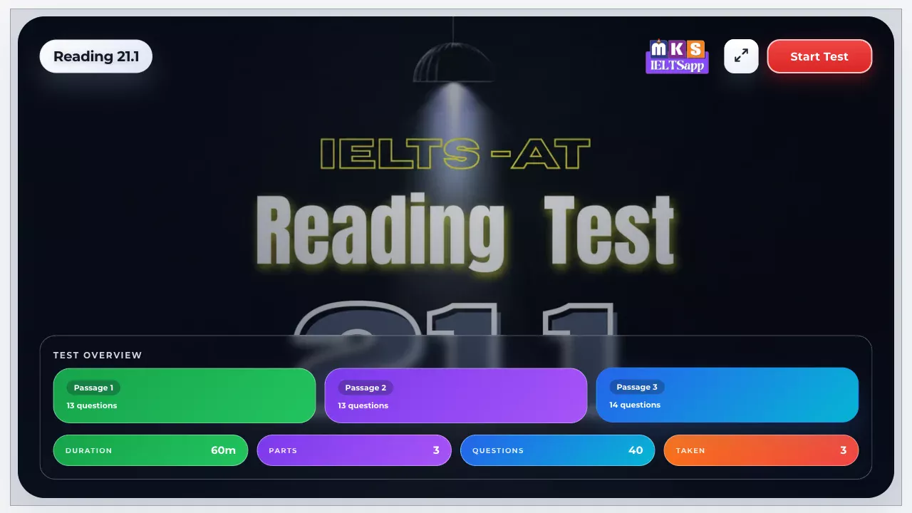 MKS IELTS Reading complete-test overview with three passages and 40 questions