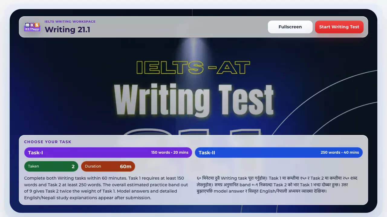 MKS IELTS Writing workspace showing Task 1 and Task 2