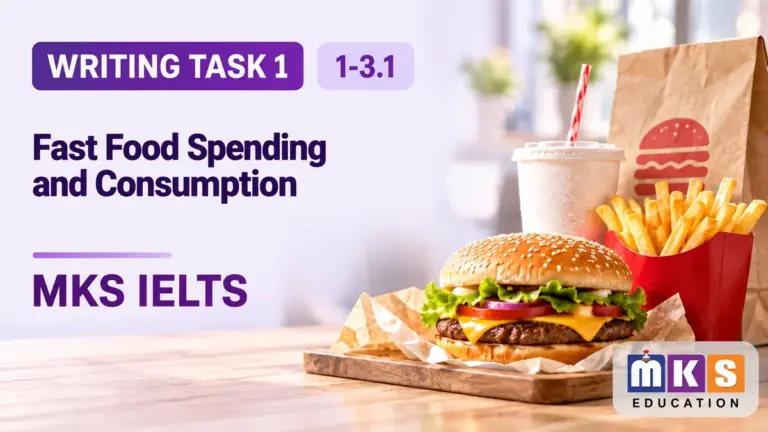 Fast Food Spending and Consumption — IELTS writing, test 1-3.1.