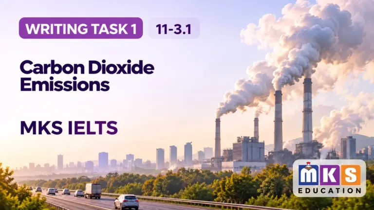Carbon Dioxide Emissions — IELTS writing, test 11-3.1.