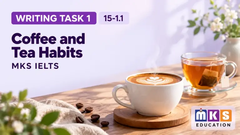 Coffee and Tea Habits — IELTS writing, test 15-1.1.