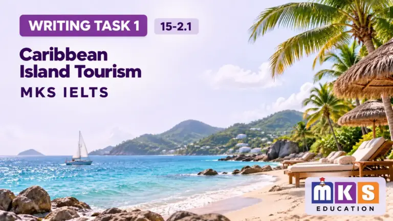 Caribbean Island Tourism — IELTS writing, test 15-2.1.