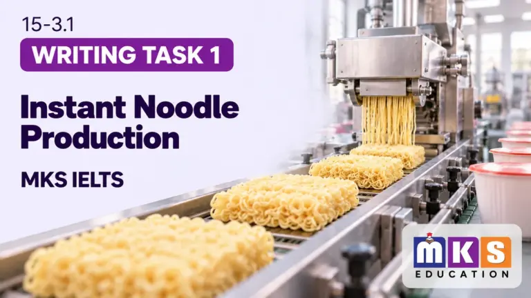 Instant Noodle Production — IELTS writing, test 15-3.1.