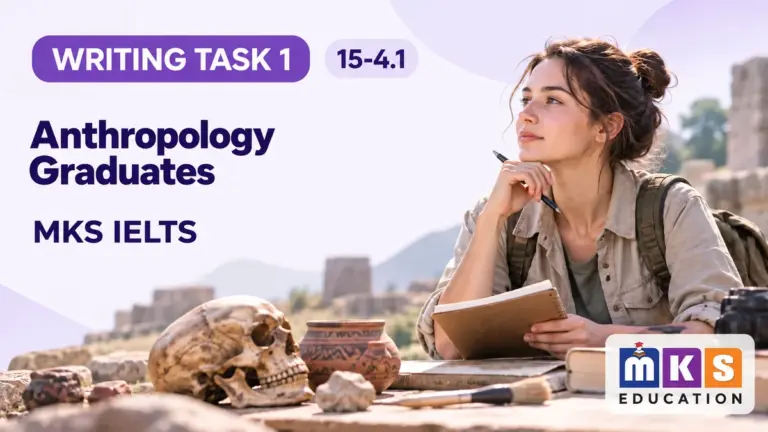 Anthropology Graduates — IELTS writing, test 15-4.1.