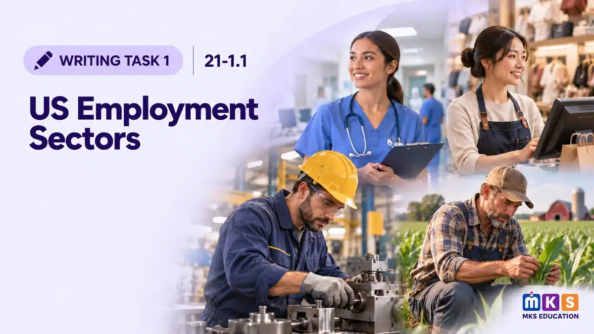 Writing 21-1.1 — US Employment Sectors (Task 1)