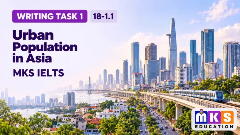 Urban Population in Asia — IELTS writing, test 18-1.1.
