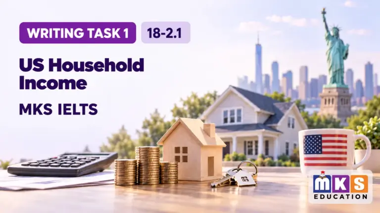 US Household Income — IELTS writing, test 18-2.1.