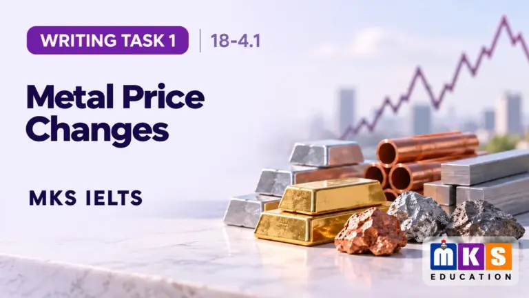 Metal Price Changes — IELTS writing, test 18-4.1.