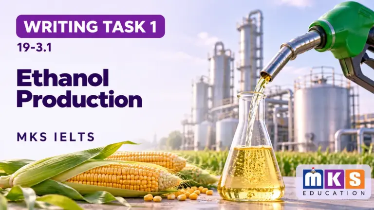 Ethanol Production — IELTS writing, test 19-3.1.