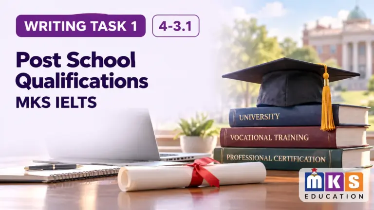 Post School Qualifications — IELTS writing, test 4-3.1.