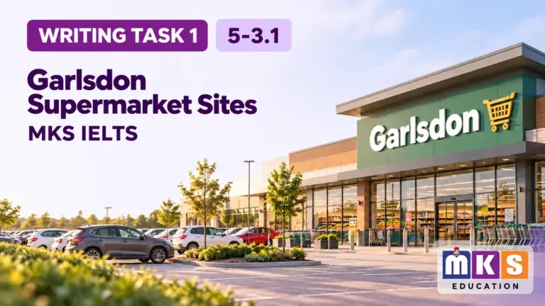Garlsdon Supermarket Sites — IELTS writing, test 5-3.1.