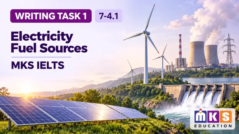 Electricity Fuel Sources — IELTS writing, test 7-4.1.